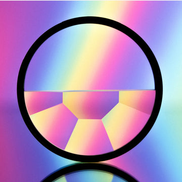 Prism Lens Fx Split Subtle Kaleidoscope FX Filter